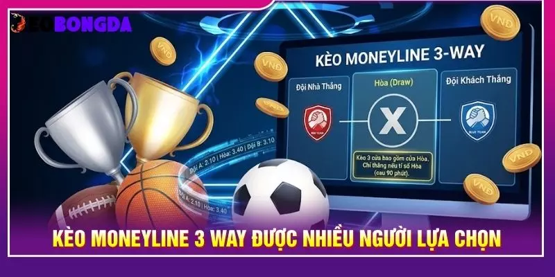Kèo moneyline 3 way được nhiều người lựa chọn