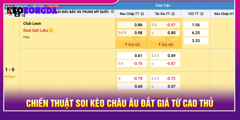 Chia sẻ kinh nghiệm soi kèo châu âu cho người chơi
