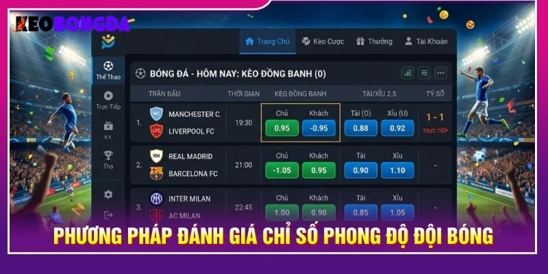 Phương pháp đánh giá chỉ số phong độ đội bóng
